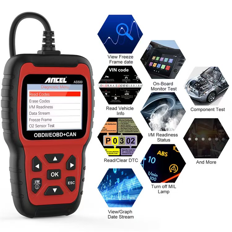 Все функции OBDII, многоязычна – обзор и цена Car Repair Tools