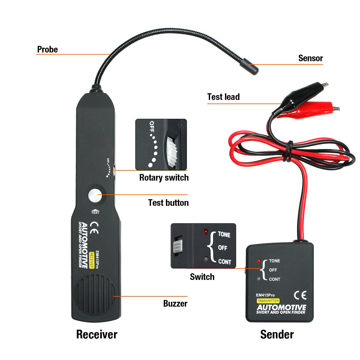 EM415 PRO Автомобильный трасси – обзор и цена Car Diagnostic Tool